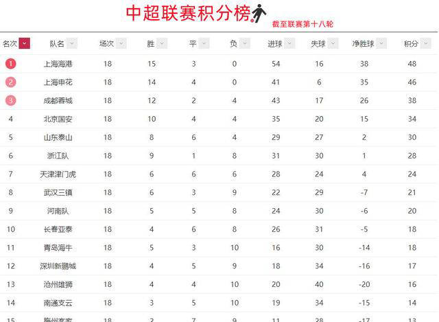 RB莱比锡大胜对手，表现稳固积分榜前列