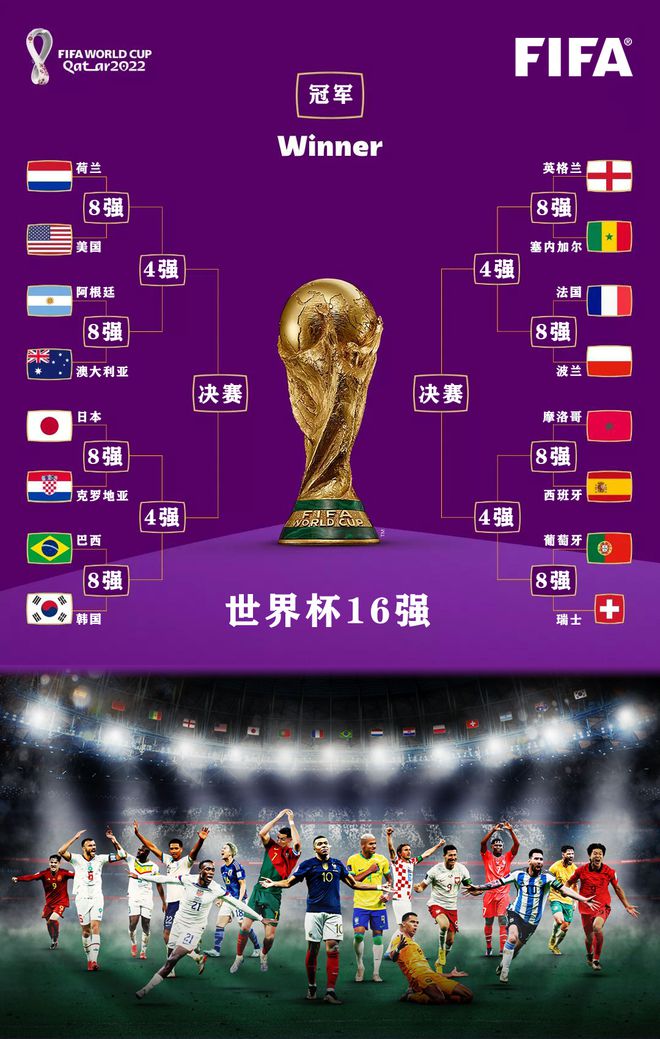 巴西逆袭乌拉圭，晋级卡塔尔世界杯
